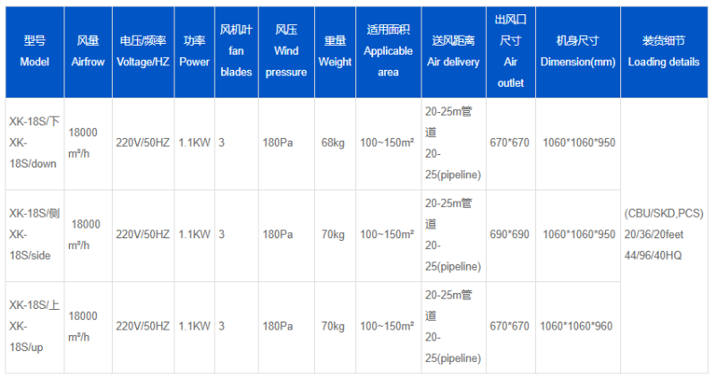 環保空調,廣州環保空調,廠房降溫,環保空調廠家